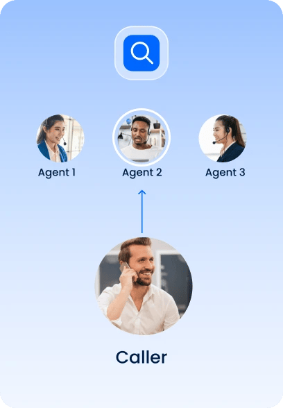 Improved Customer Experience