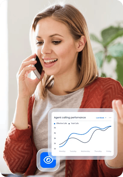 Productivity Tracking