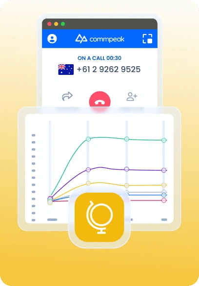 VoIP Termination