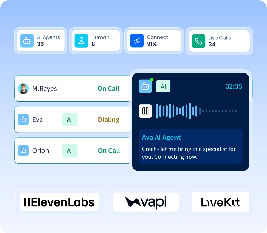AI Voice Agent Integrations