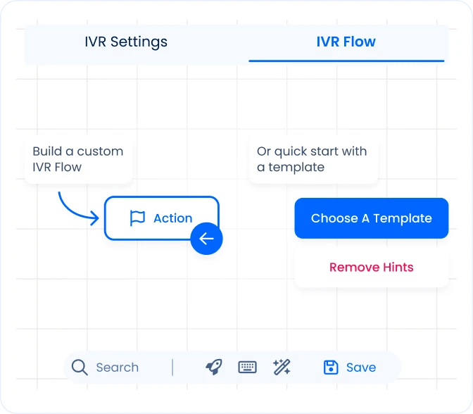 Interactive Voice Response (IVR)