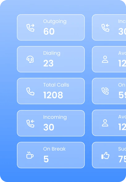 Live Performance Dashboards
