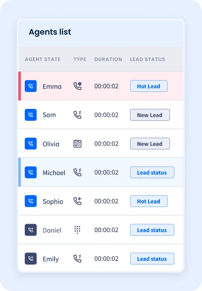 Live Agent Monitoring