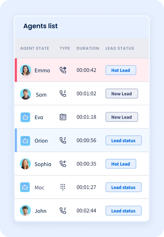 Live Agent Monitoring