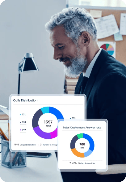 Reports and Analytics