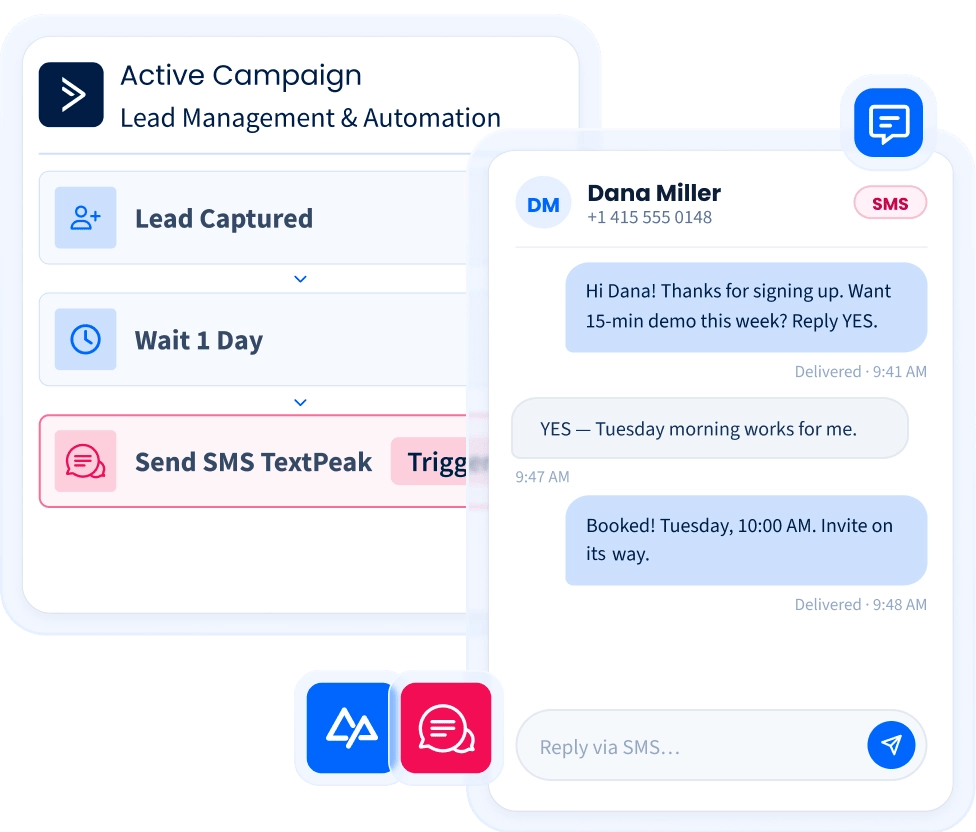 Active Campaign campaign dashboard beside a TextPeak panel where a campaign triggers templated SMS messages to contacts