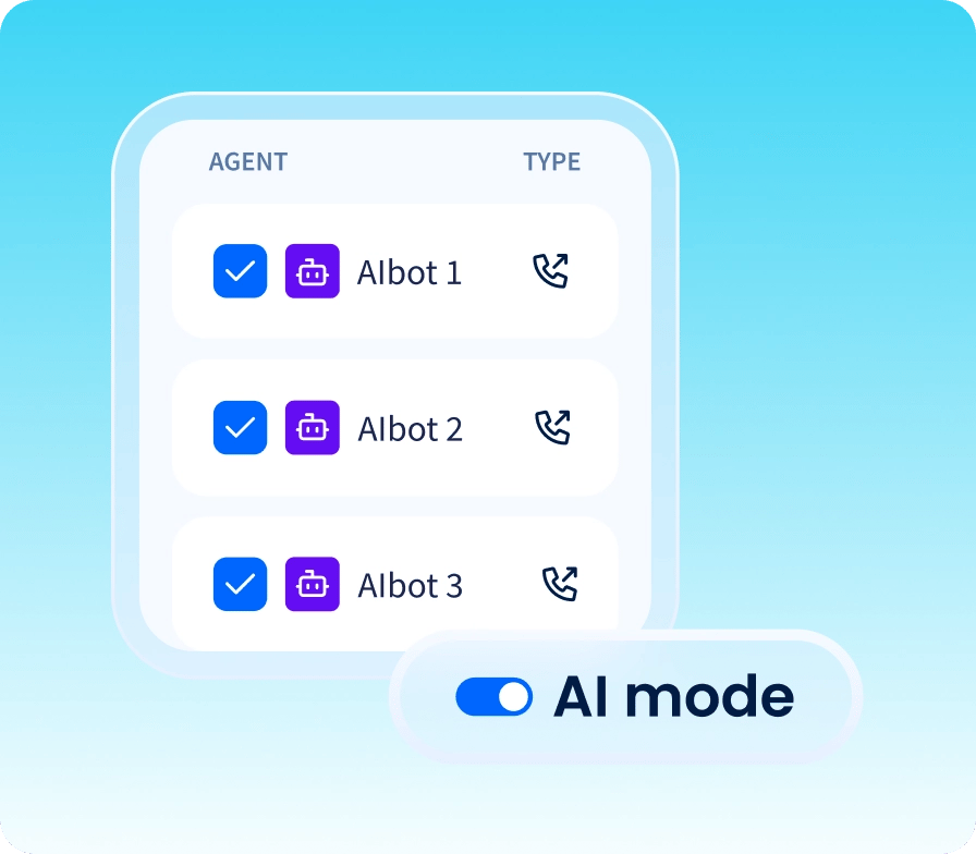AI On/Off Mode
