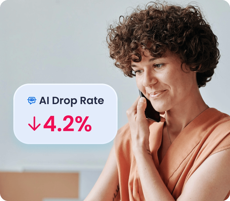 AI Drop Rate