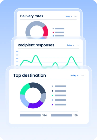Analytics & Insights