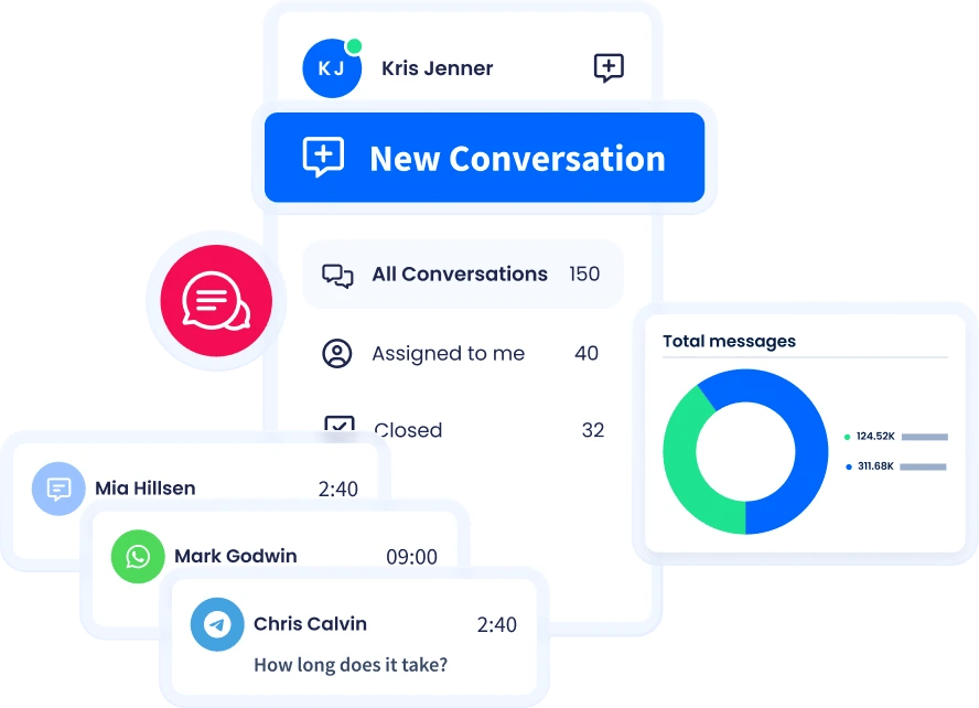 Bulk Sms Hero Image
