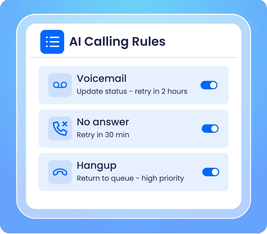 Rules For Unanswered Calls