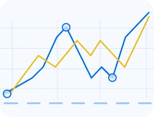 High-Volume Resellers