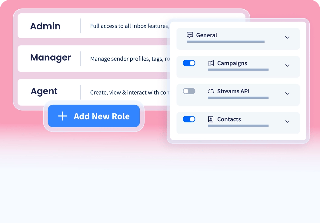 Roles and Permissions