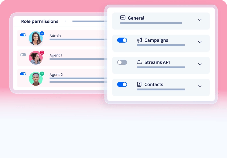 User Management & Role Permissions
