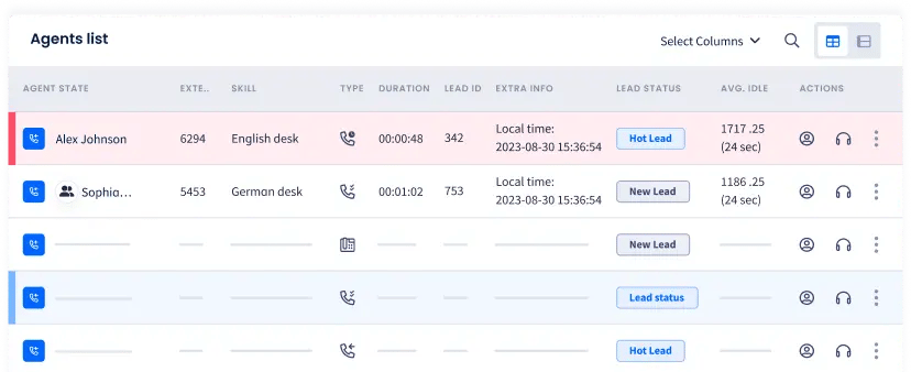 CommPeak Dialer