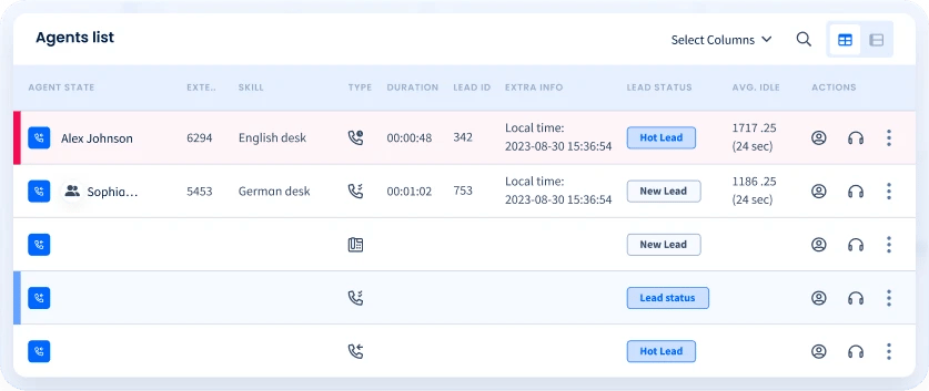 CommPeak Dialer