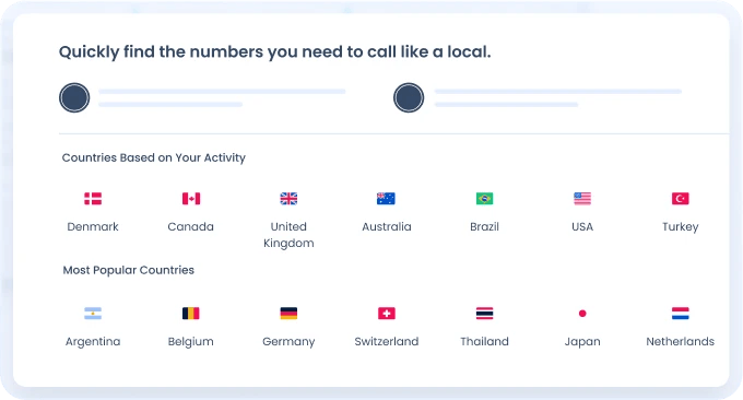 DID Numbers