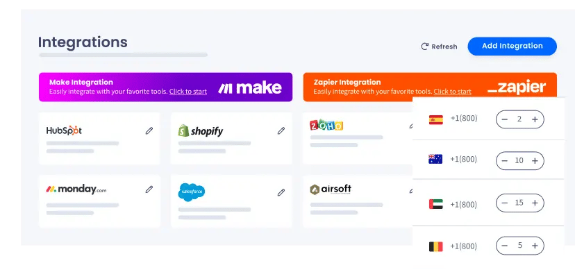 Offer Financial Products Through Flexible Communication Features