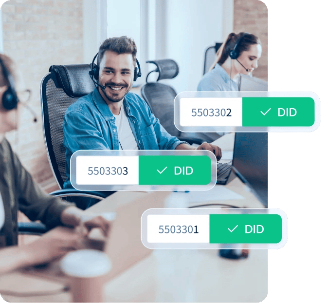 Inbound Call Management