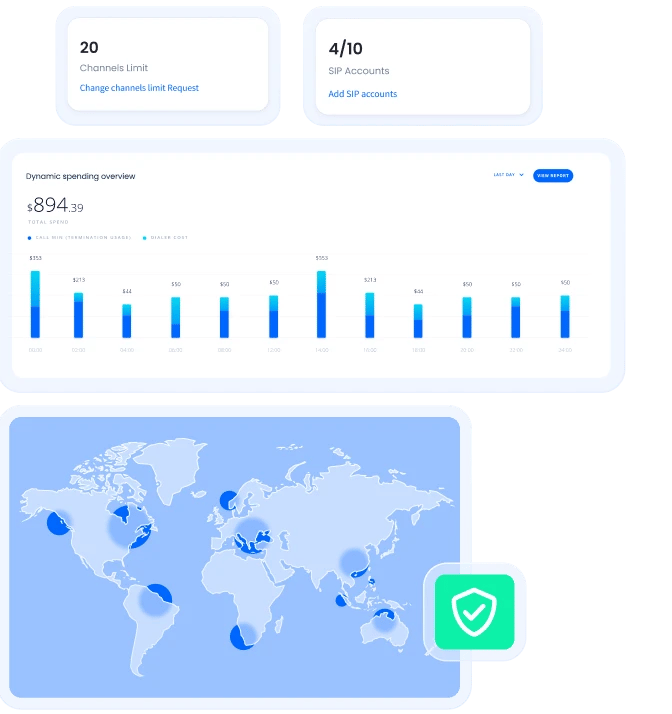 GLOBAL VOICE INFRASTRUCTURE
