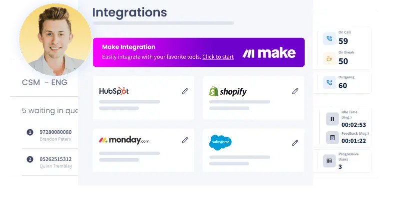 The Perfect Tools to Optimize Your Operations