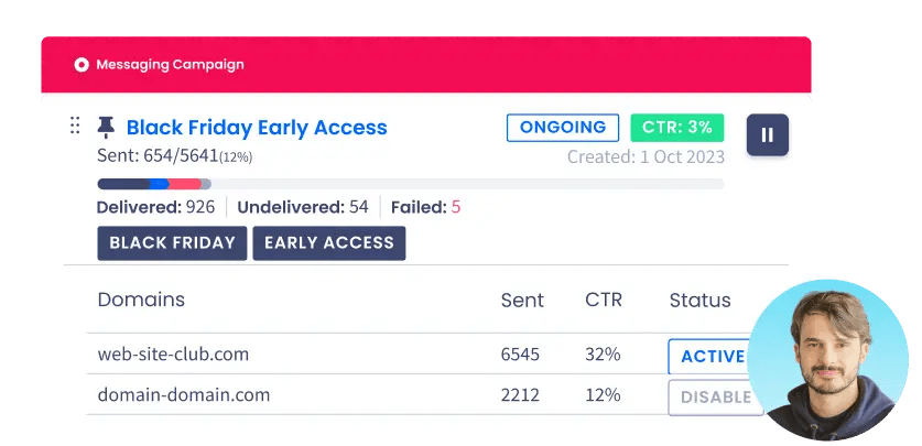 Succeed in eCommerce With CommPeak