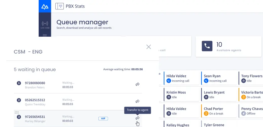 Powerful Communication Features With CommPeak