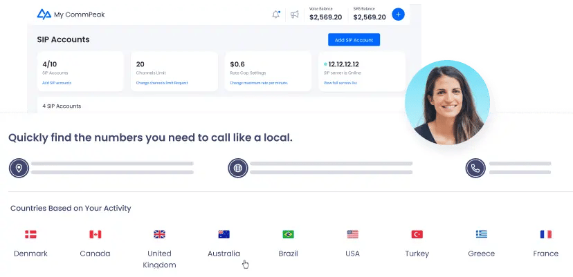 Powerful Marketing With CommPeak