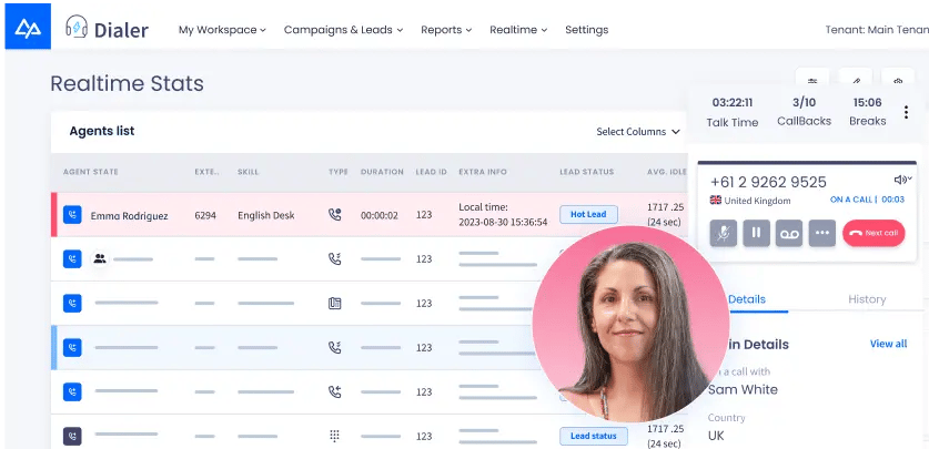 Sell More Cars With Exceptional Business Communication Products