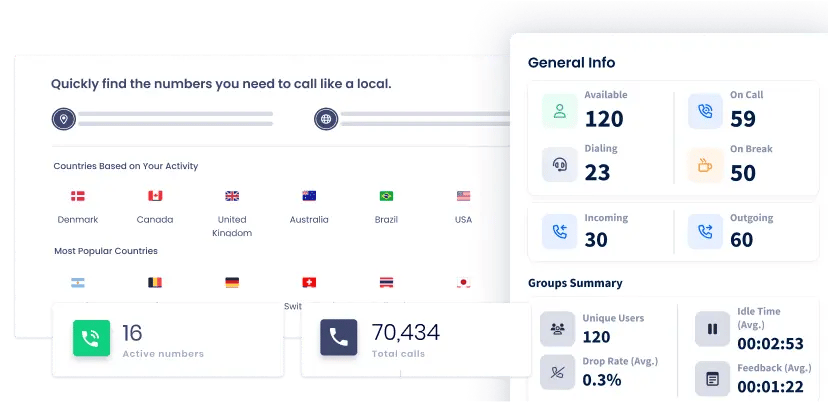 Optimize Your Healthcare Operation With Top-Tier Communication Products