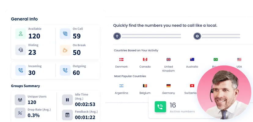 Experience True Convenience With CommPeak
