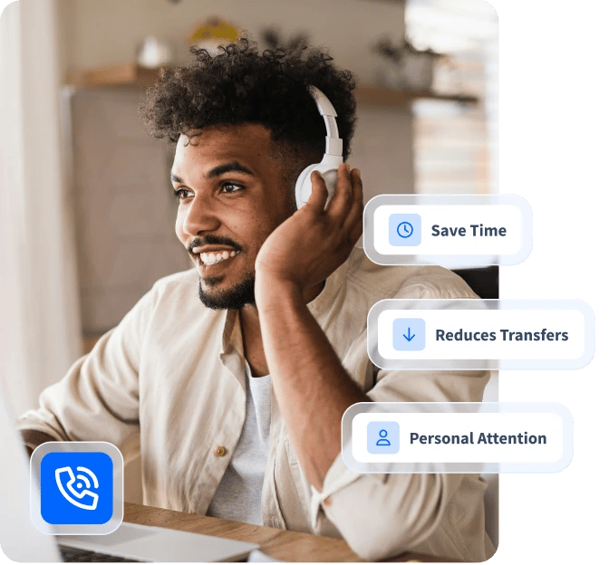 Smart Inbound Routing