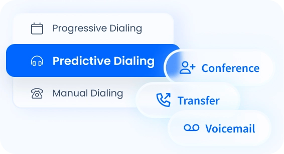 Dialing Your Way