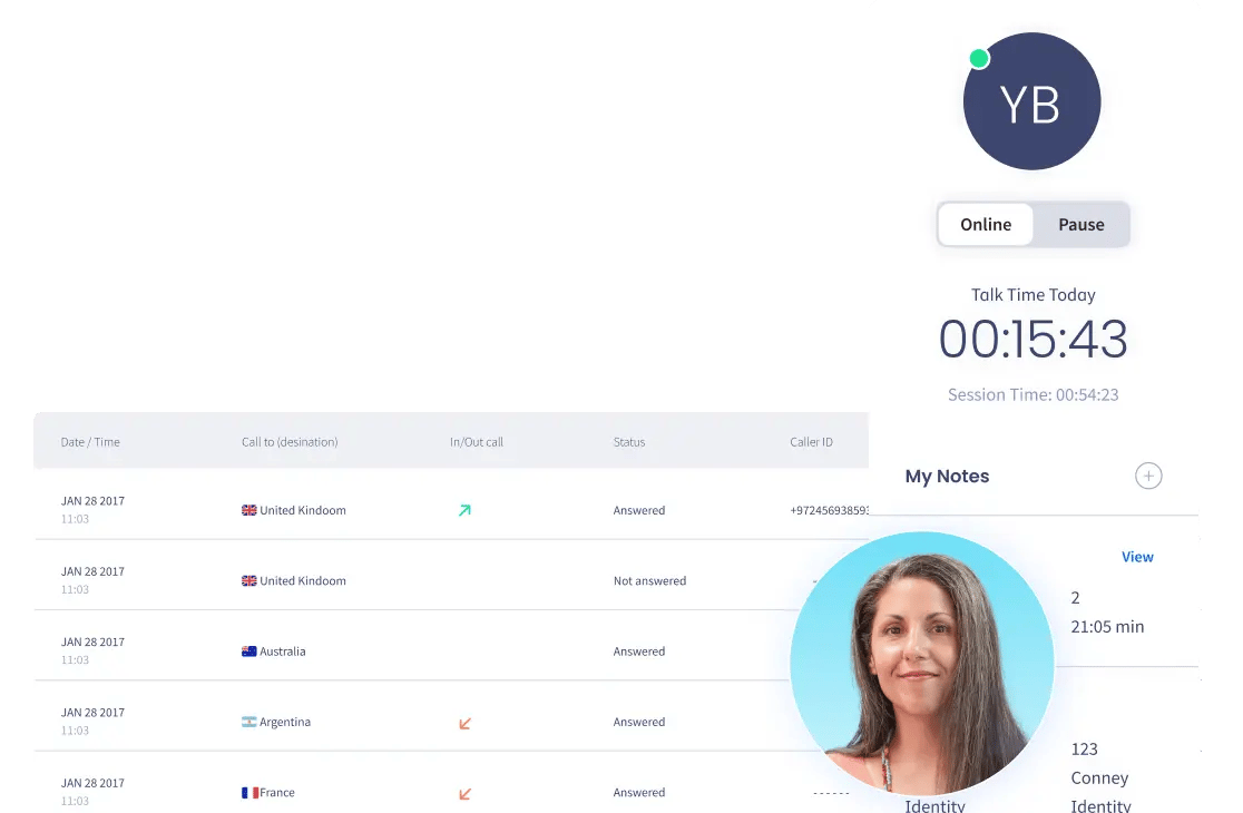 CommPeak: The Most Flexible, Reliable Cloud Contact Center Solution Provider