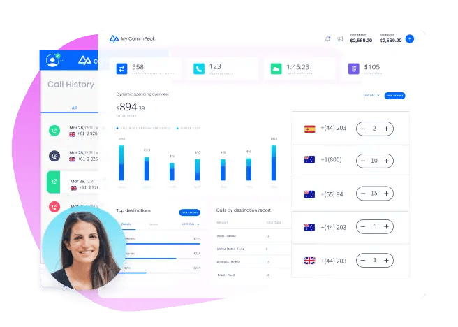 CommPeak: The Most Flexible, Reliable Cloud Contact Center Solution Provider