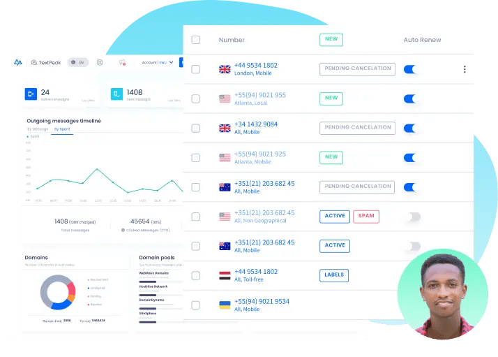 CommPeak: The Most Flexible, Reliable Cloud Contact Center Solution Provider