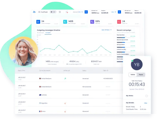 CommPeak: The Most Flexible, Reliable Cloud Contact Center Solution Provider