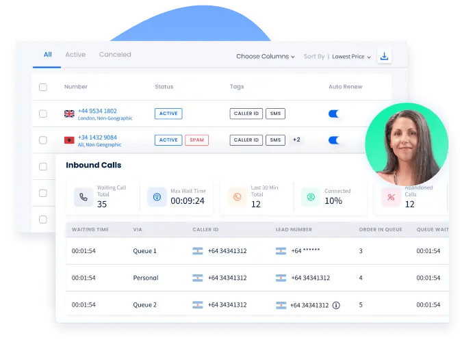 CommPeak: The Most Flexible, Reliable Cloud Contact Center Solution Provider