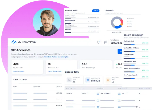 CommPeak: The Most Flexible, Reliable Cloud Contact Center Solution Provider