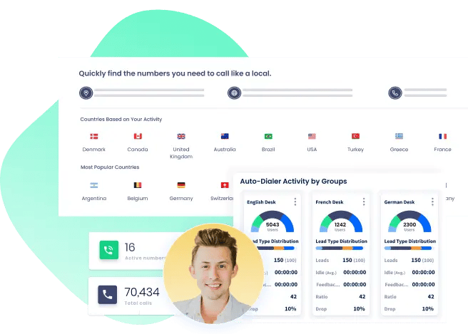 CommPeak: The Most Flexible, Reliable Cloud Contact Center Solution Provider