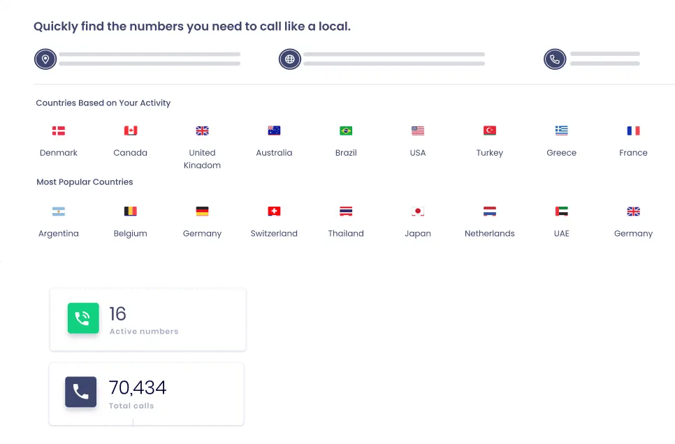CommPeak: The Most Flexible, Reliable Cloud Contact Center Solution Provider