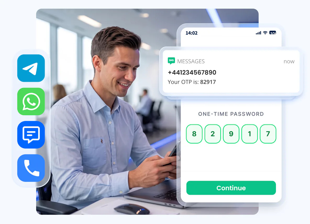 User receiving a one-time password by SMS, with WhatsApp, Telegram, SMS and voice channel icons