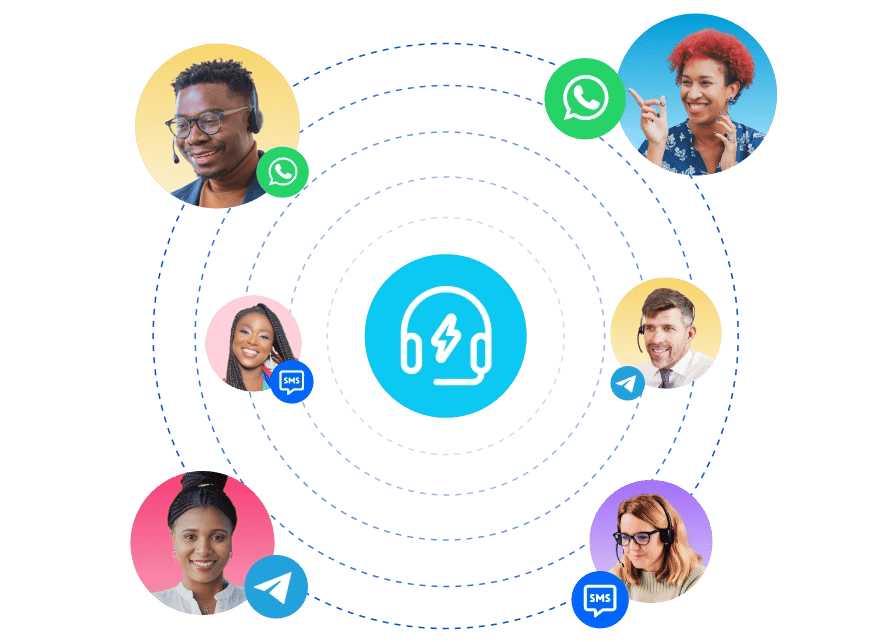 Omnichannel Engagement