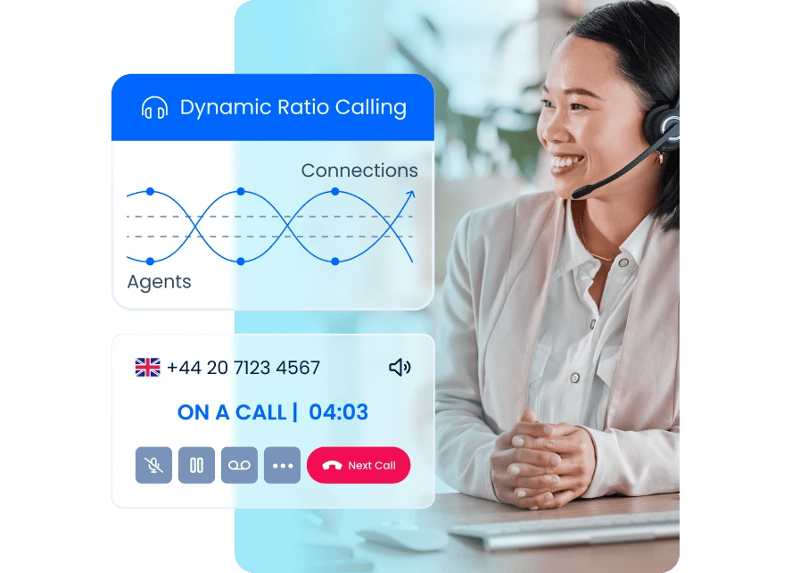 Dynamic Ratio Calling