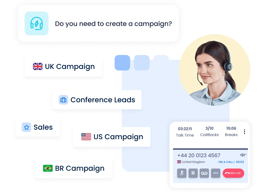 Campaign Management