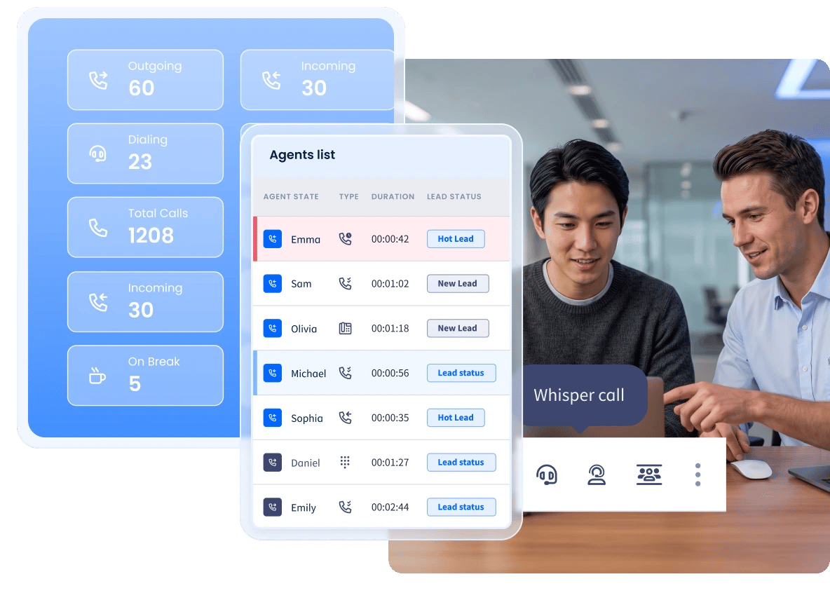 Live Monitoring and Performance Visibility