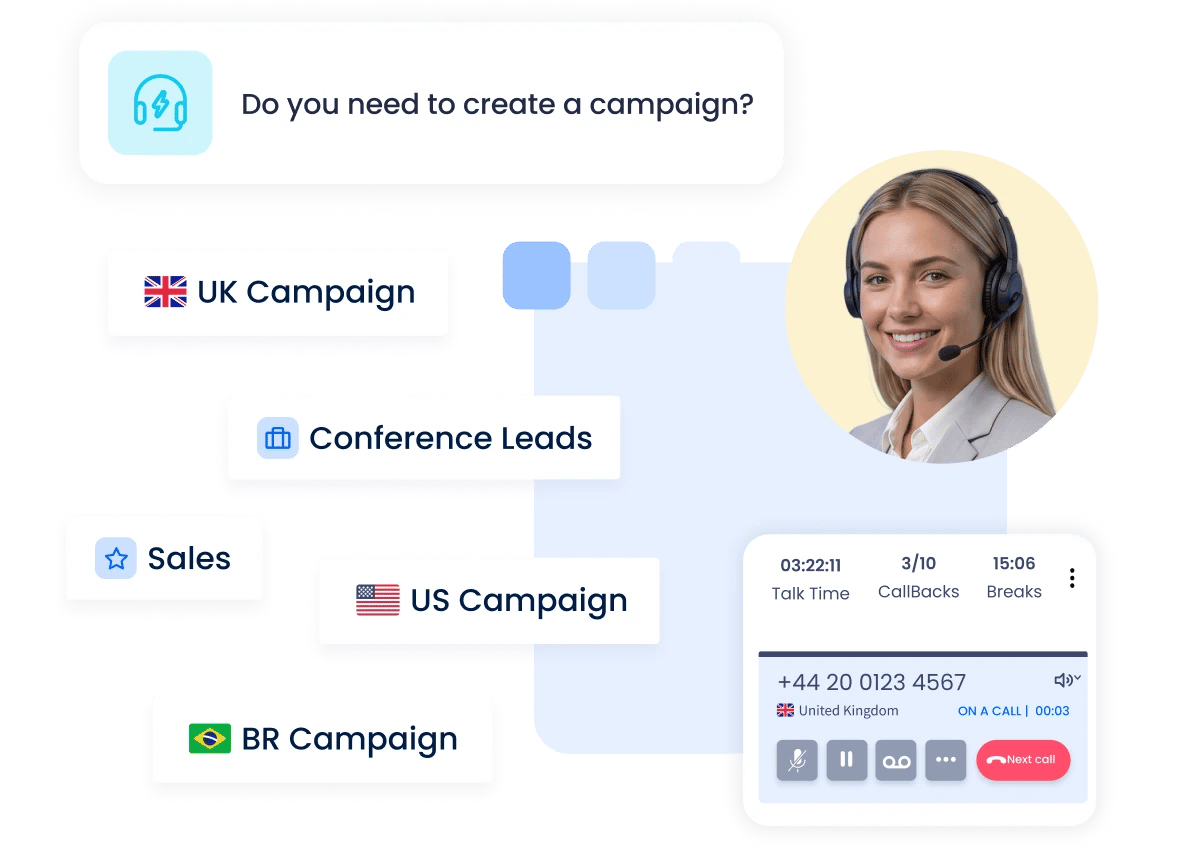 Campaign Management