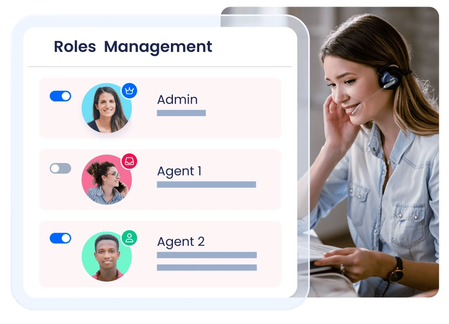 User Role Management