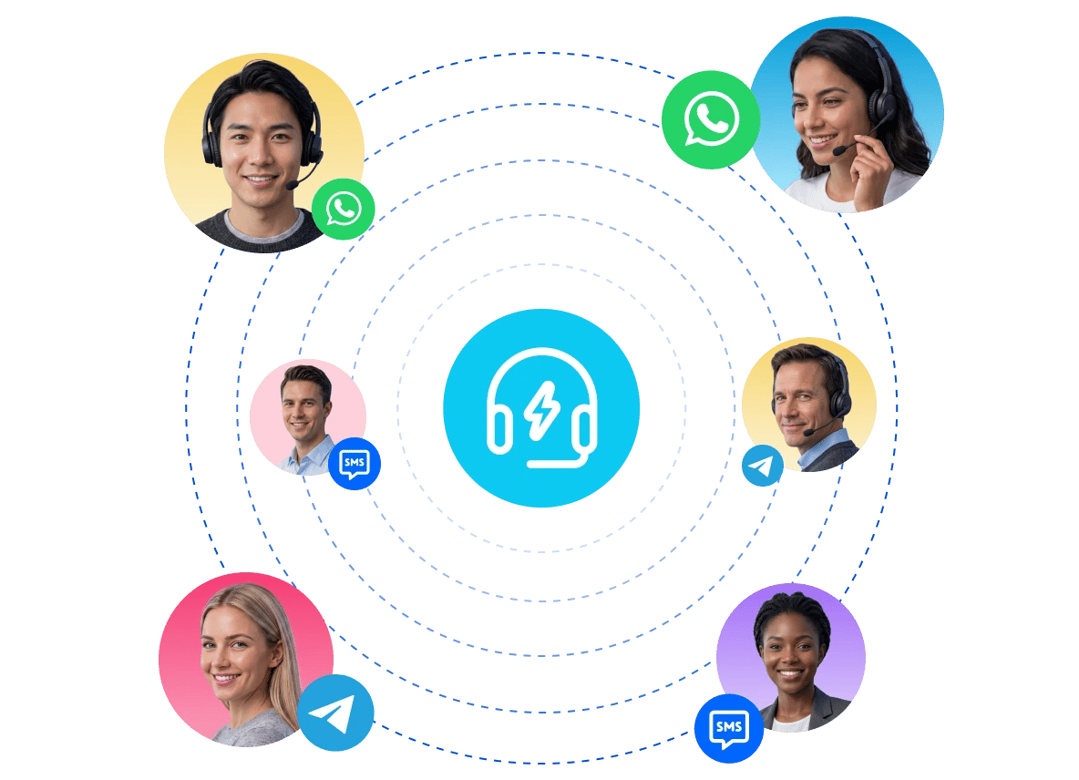 Omnichannel Engagement