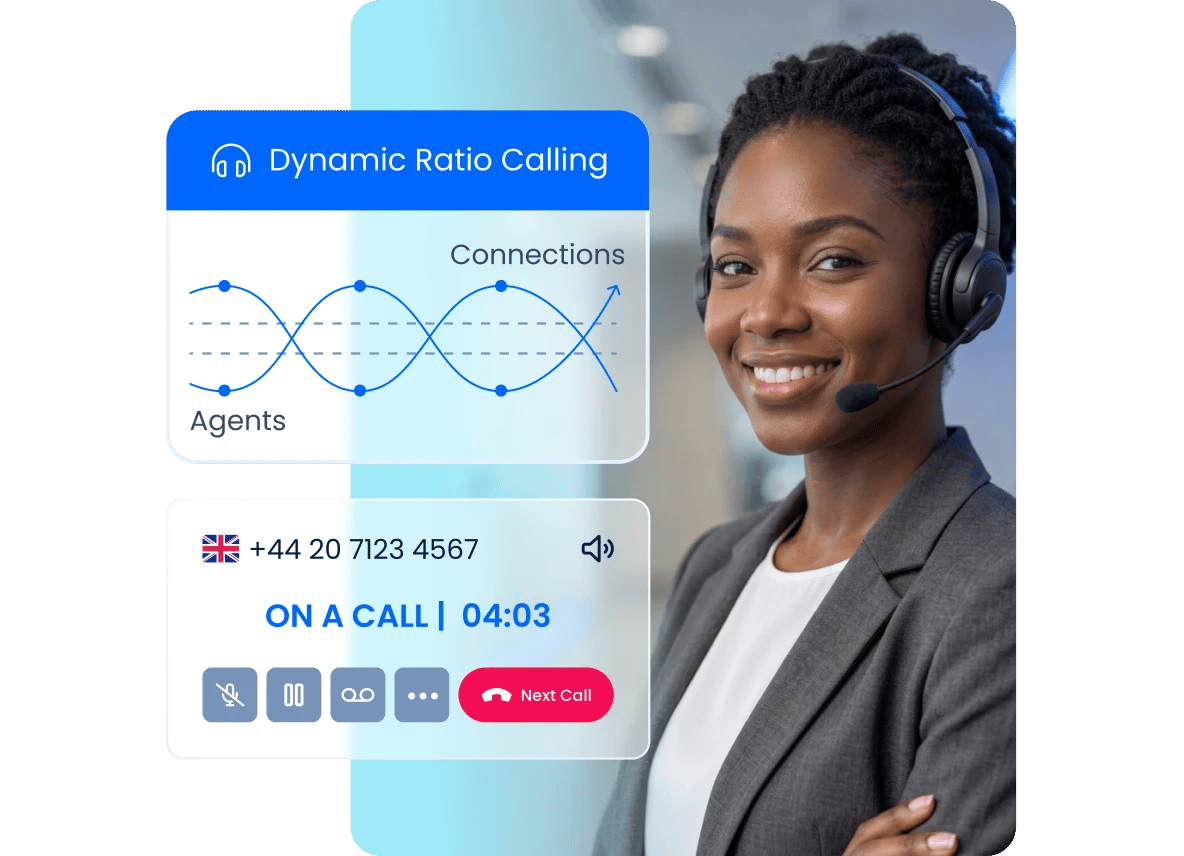 Dynamic Ratio Calling